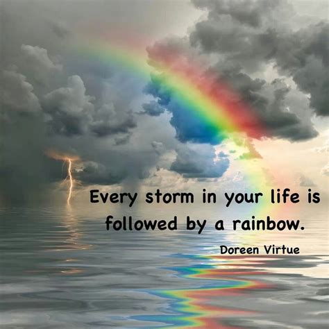 After Rain Quotes