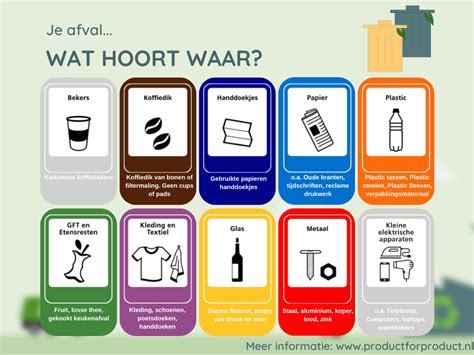 afval scheiden instructies