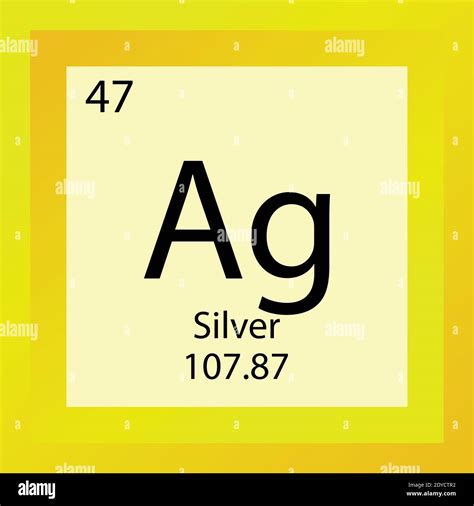 Ag Molar Mass