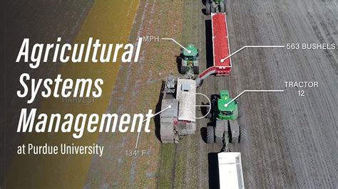 Ag Systems Management