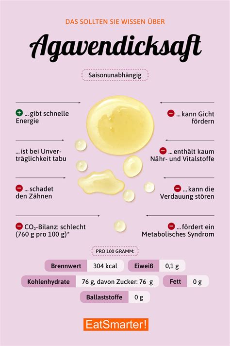 agavendicksaft gesund oder ungesund