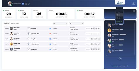 Agc Dashboard Login