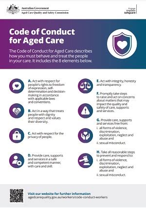 Aged Care Code Of Ethics