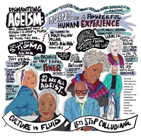 Ageism