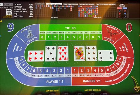 agen betting baccarat indonesia Array