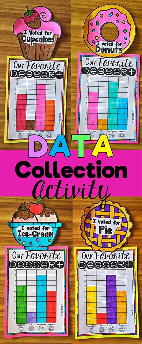 Agency Information Collection Activities Science And Data For Science Activity - Science Activity
