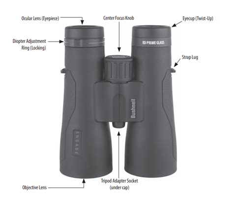 Read Online Agfa Binoculars User Guide 
