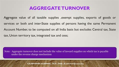 Aggregate Turnover Does Not Include