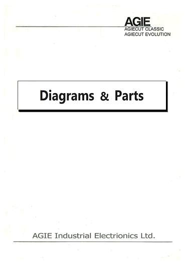 Agiecut Evolution Manual