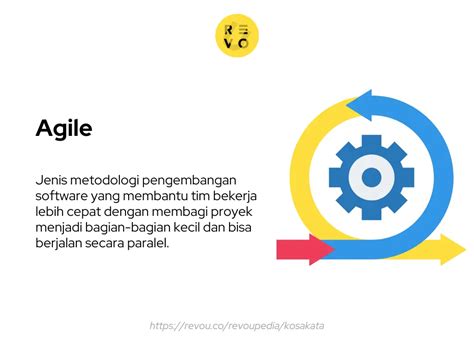 agile adalah | Agile adalah Metode Kerja Inovatif untuk 2025