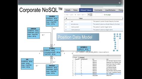 agile data rationalization for operational intelligence - VDOCUMENT