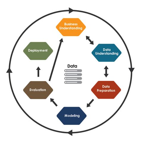 Agile Data Science Building Data Analytics Applications With Hadoop