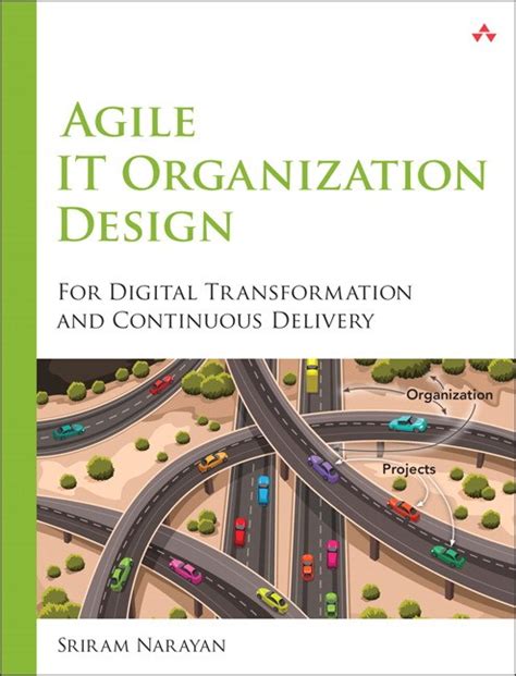 agile it organization design for digital transformation