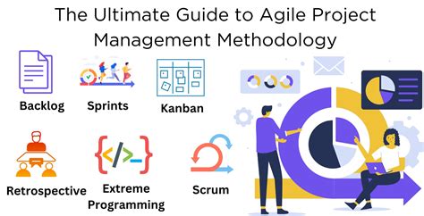 agile project management italiano