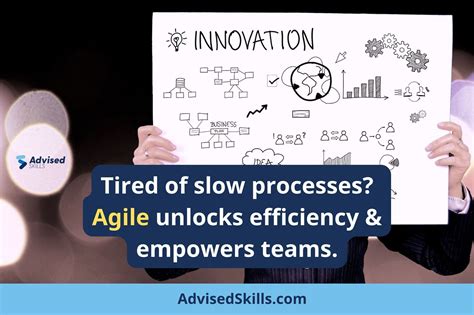 agile vraagmanagement