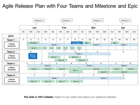 agile_release_plan_with_four_teams_and_milestone_and_epic_Slide01
