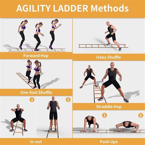 Agility Ladder Drills