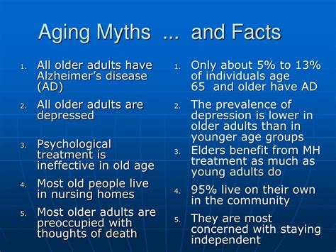 Download Aging Myths And Facts 