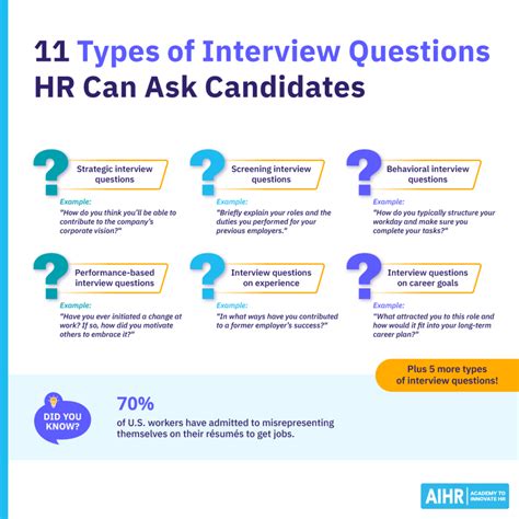 Agpt Interview Question