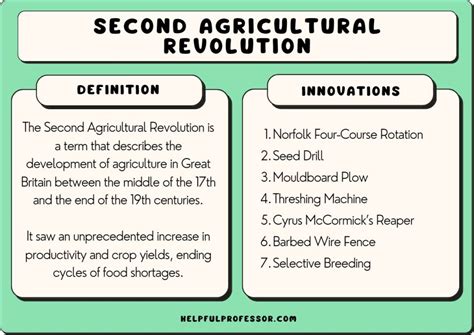 Agricultural Revolution Essays School Writings A Custom Agricultural Revolution Worksheet - Agricultural Revolution Worksheet