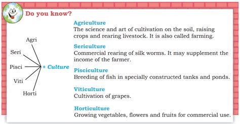 Agriculture Class 8