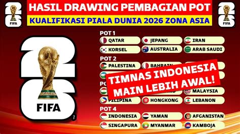 Agroslot Daftar Pembagian Pot Kualifikasi Piala Asia Futsal Agroslot Daftar - Agroslot Daftar