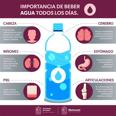 Agua De Beber 5