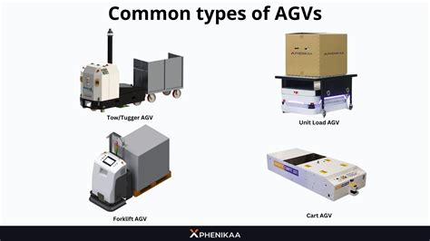 Agv Full Form