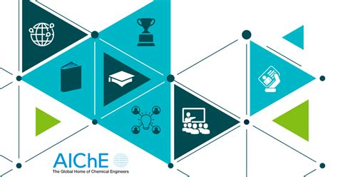 Aiche Guidelines For Hazard Evaluation Procedures