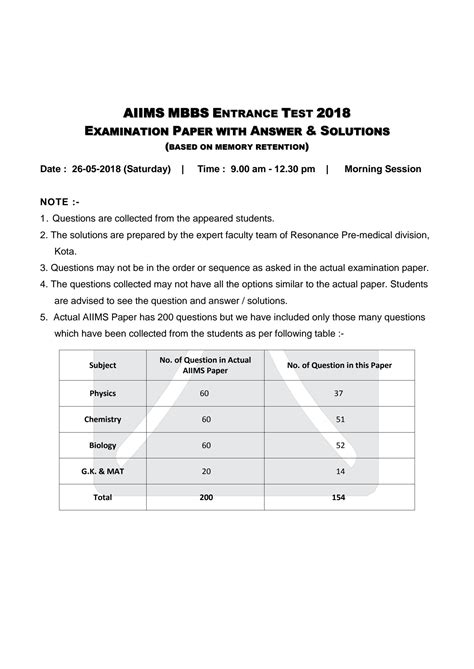 aiims 2018 question paper