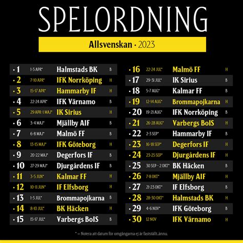 aik spelschema