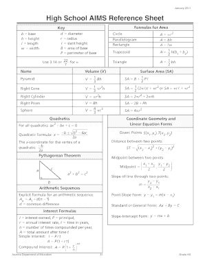 Aims Reference Sheet