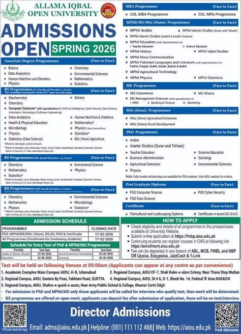 Aiou Prospectus 2024