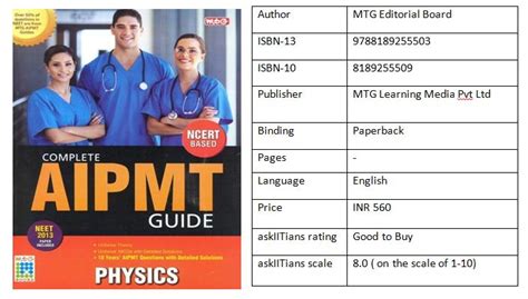 Aipmt Complete Notes