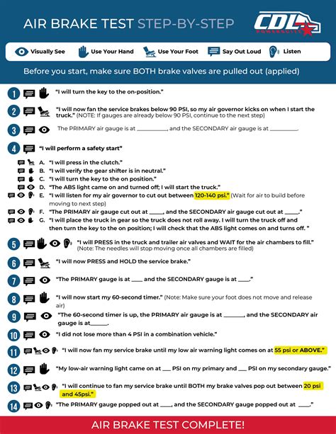 Air Brake Practice Test