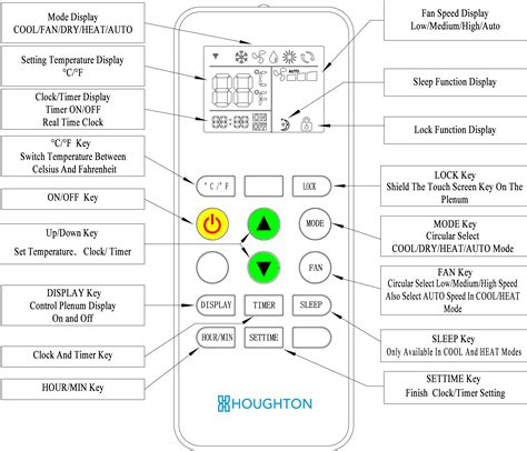 Air Conditioner Remote Control Manual Chigo Kfr61gw