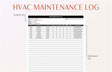Air Conditioning Maintenance Log Sheets