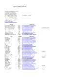 Air Force Webmail Addresses Mitchell Memorial Library