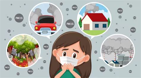 Air Gets Dirty When Grade 2 Air Pollution Air Lesson For Grade 2 - Air Lesson For Grade 2