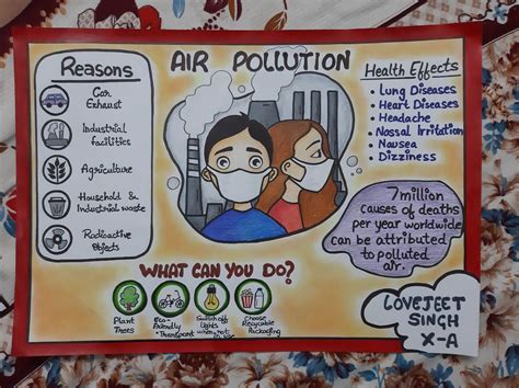 Air Pollution Poster Project
