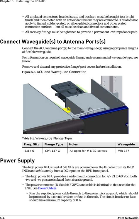 Read Airave Access Point User Guide 