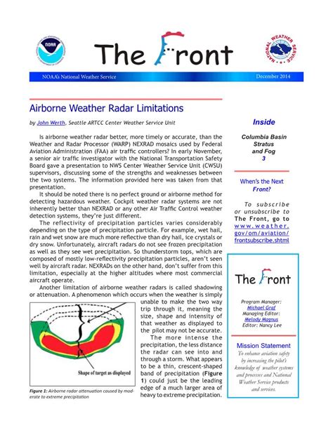 Download Airborne Weather Radar Limitations 