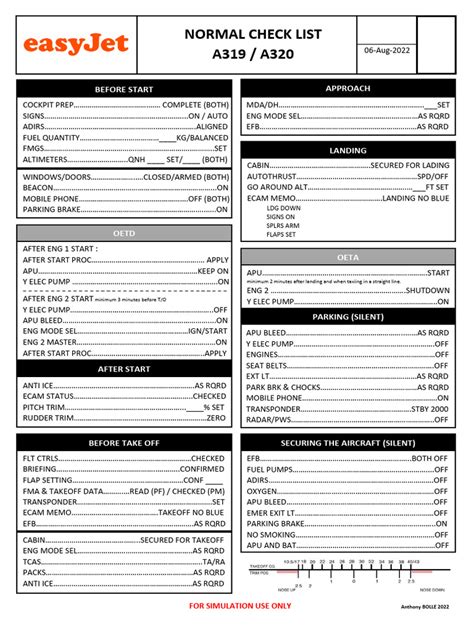 airbus a320 checklist