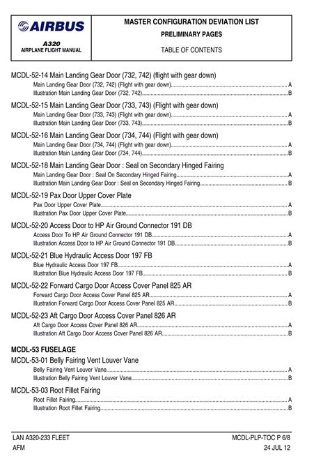 Airbus A320 Dispatch Deviation Guide Mlodge