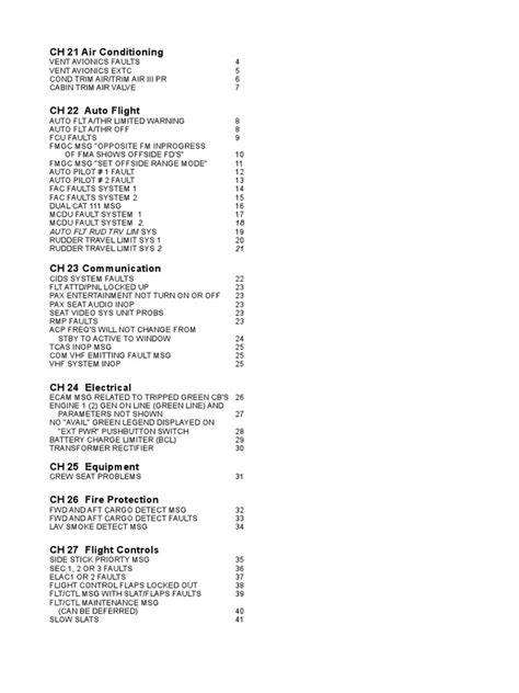 Airbus A320 Fault Verification Guide