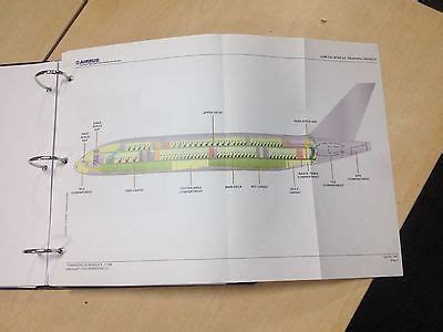 airbus a380 training notes