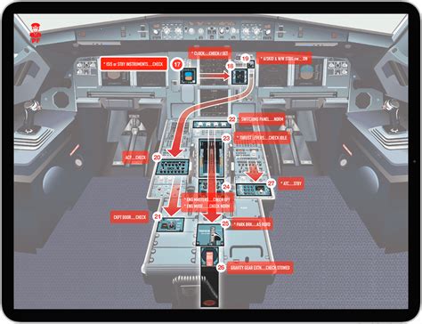 Full Download Airbus 320 Upgrade Captain Guide 