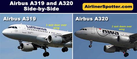 Full Download Airbus A319 320 Guide 