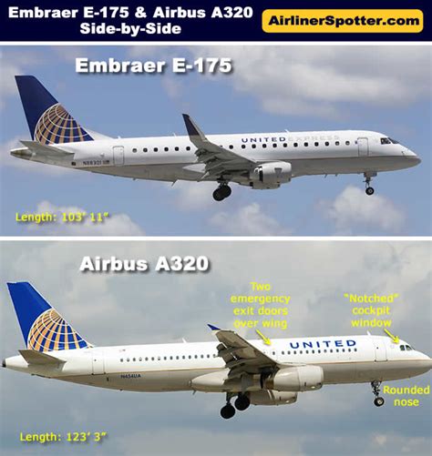 Read Online Airbus A320 20 Stand3Rd Proce3Ures Guide 