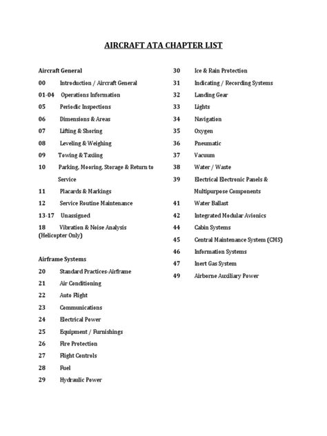 Full Download Airbus Ata Chapter List 